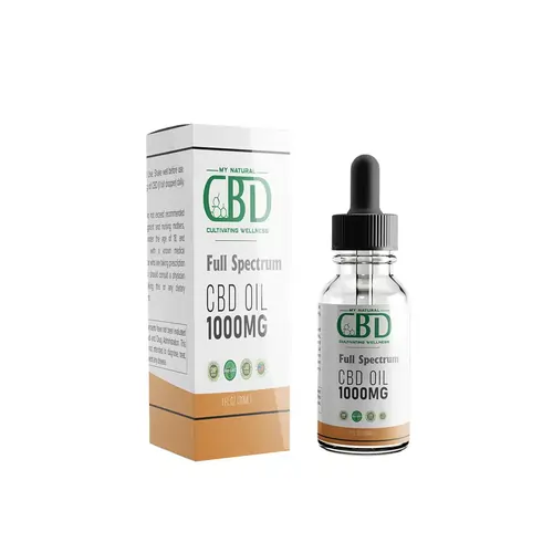 CBD Dropper Boxes 3 CBD Dropper Boxes 3
