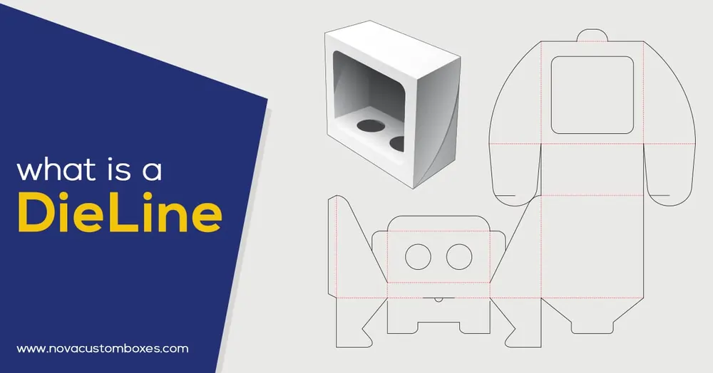 what is a dieline what is a dieline